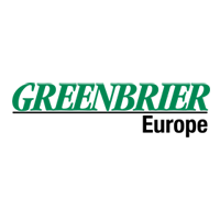 Greenbrier